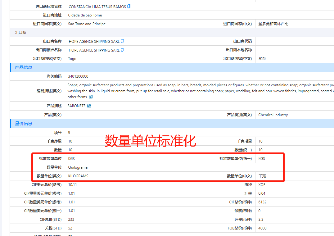 数据通,腾道数据通,腾道外贸通