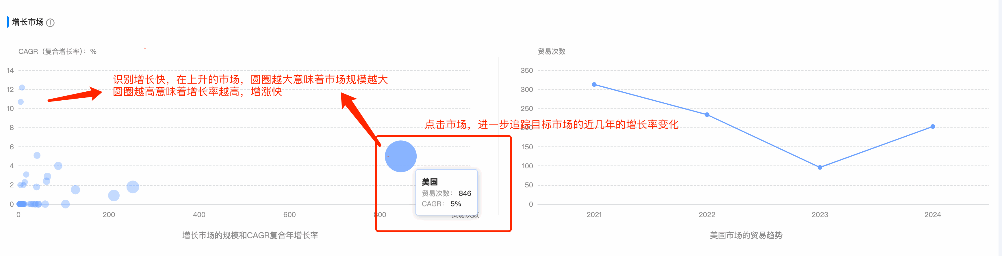 腾道数据通,腾道,数据通