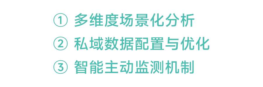 腾道,腾道外贸通,上海腾道