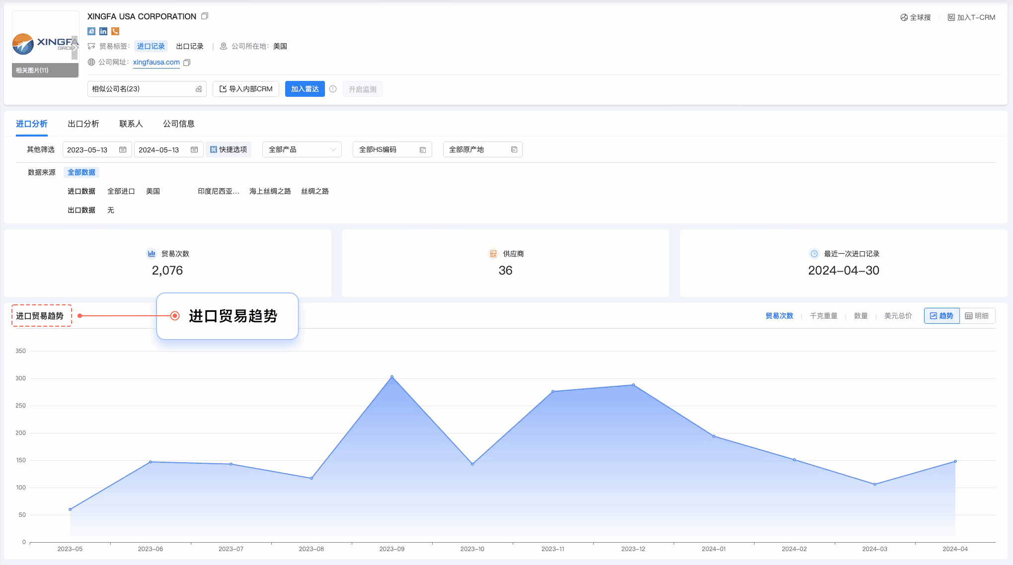 腾道,腾道外贸通,上海腾道