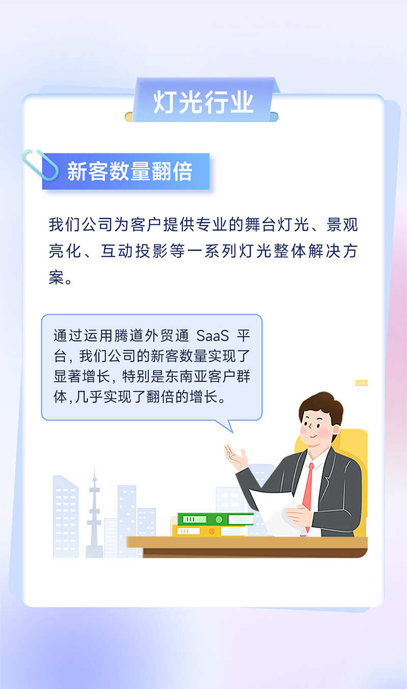 腾道,腾道外贸通,腾道数据