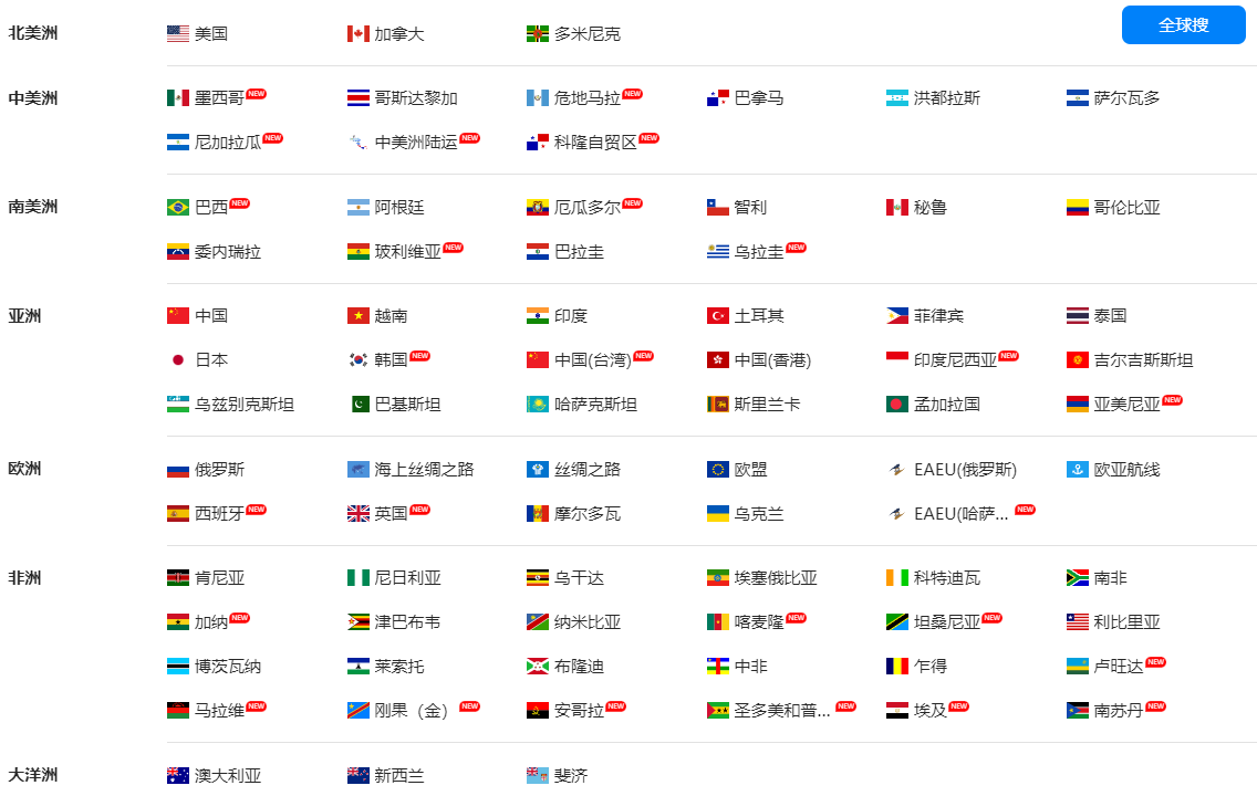 海关数据,腾道海关数据,国家海关数据
