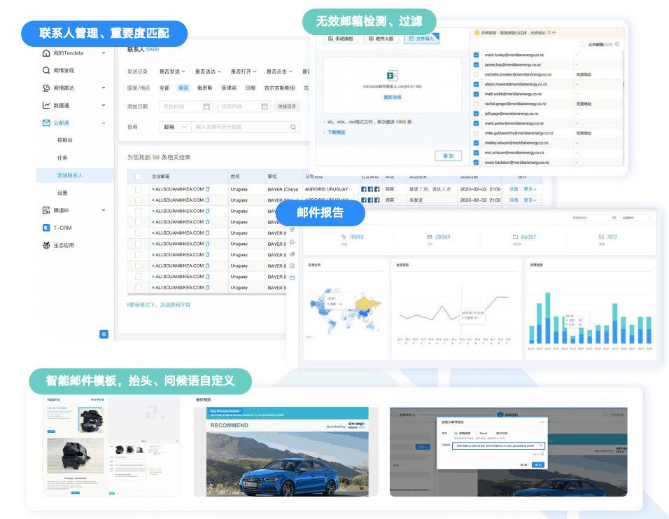 外贸工具,实用外贸工具,腾道外贸工具