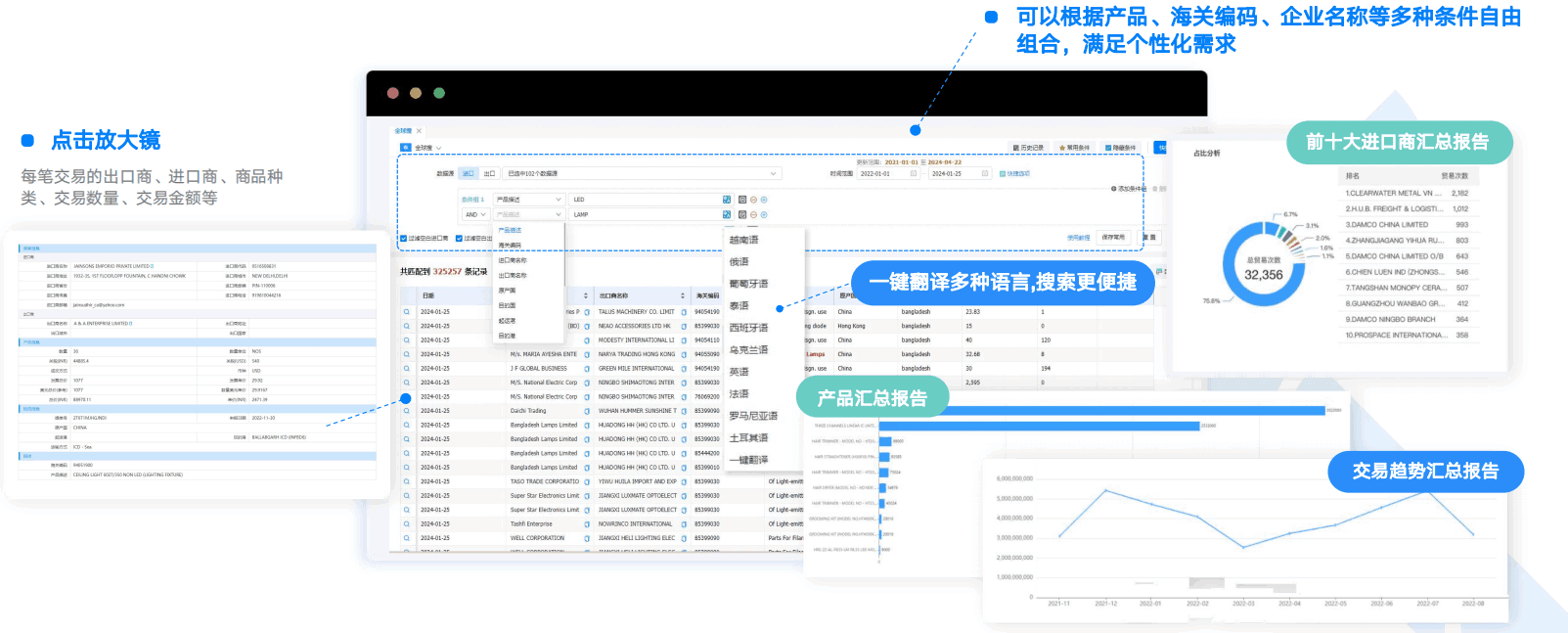 外贸工具,实用外贸工具,腾道外贸工具