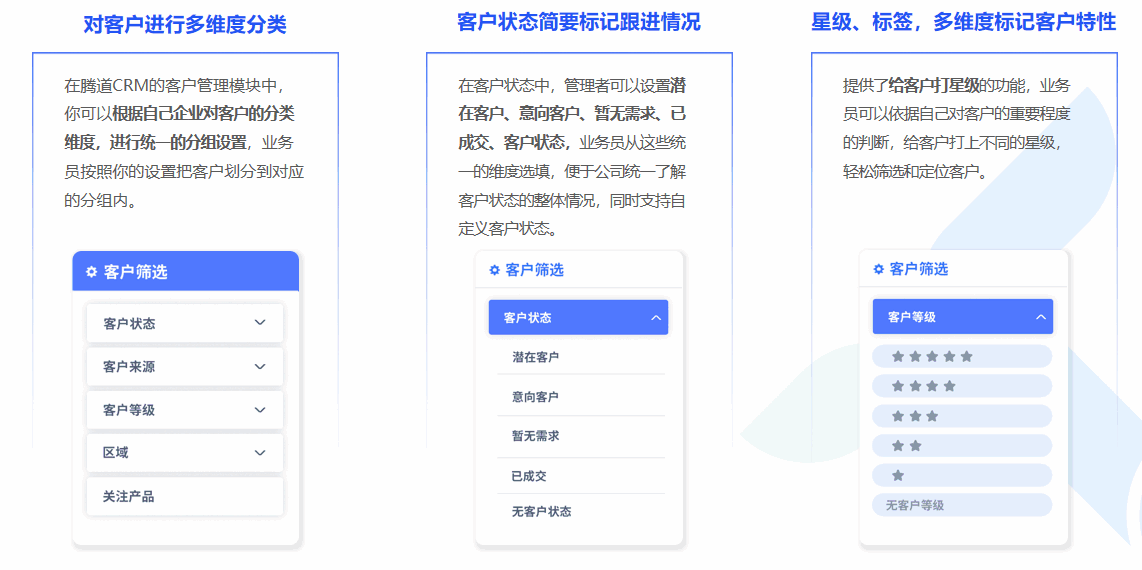 腾道CRM,CRM,使用腾道CRM