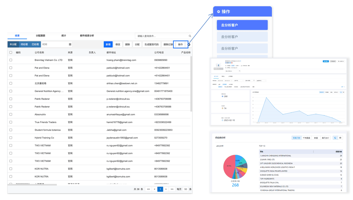 腾道CRM,CRM,使用腾道CRM
