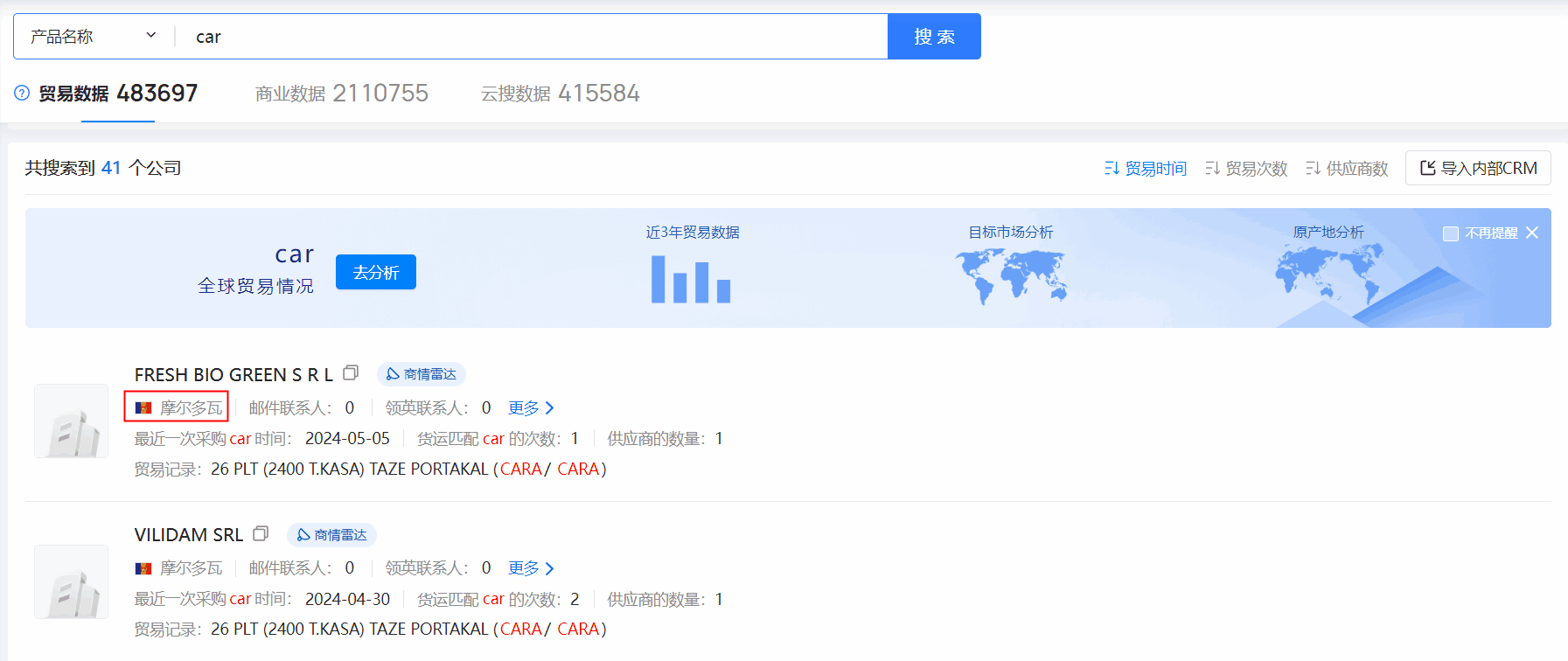 海关数据,摩尔多瓦海关数据,腾道海关数据