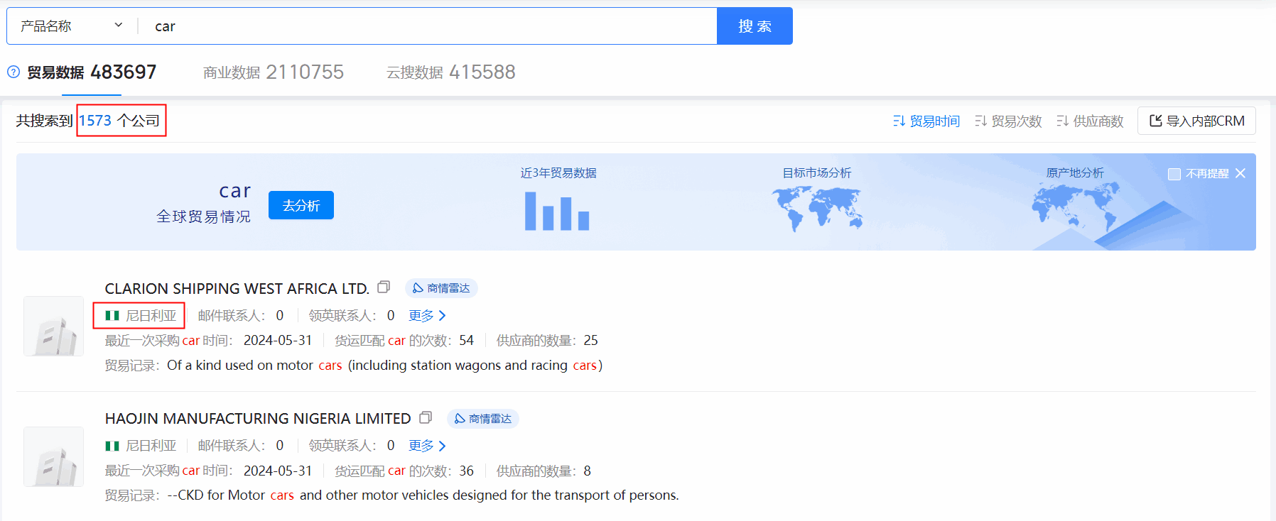 海关数据,尼日利亚海关数据,腾道海关数据