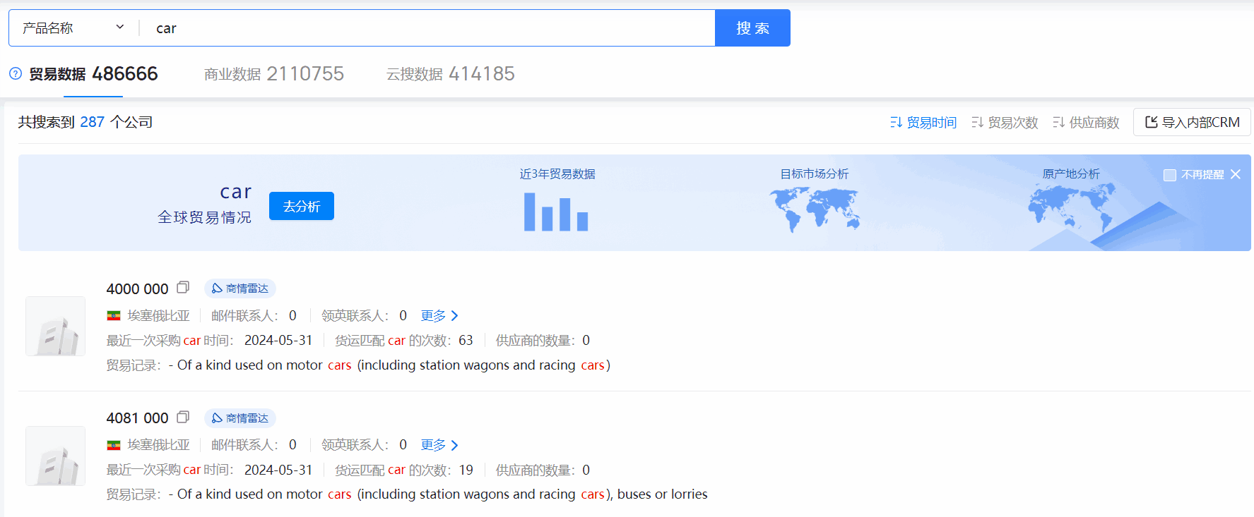 埃塞俄比亚海关数据,海关数据,腾道海关数据