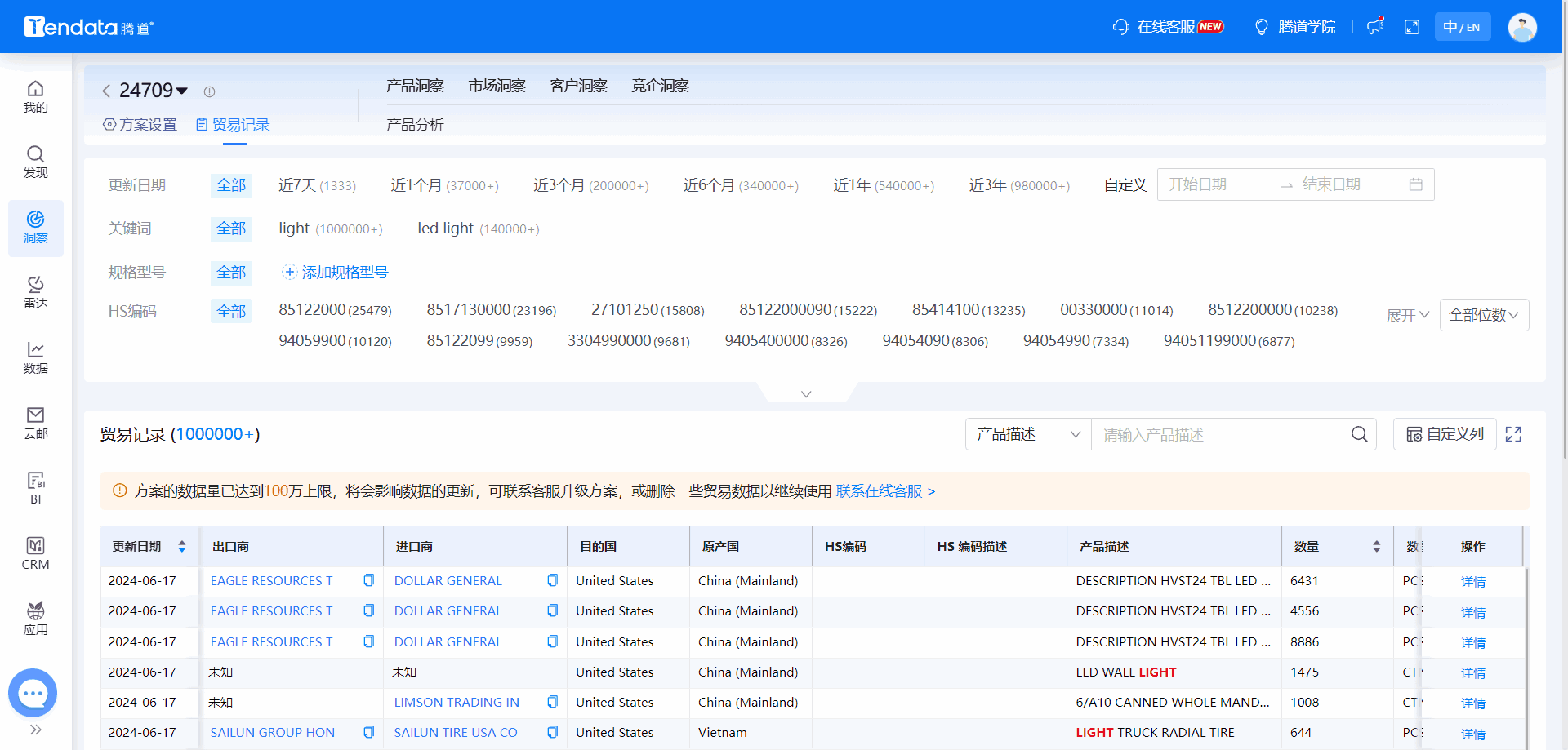 全球海关数据,海关数据,腾道海关数据