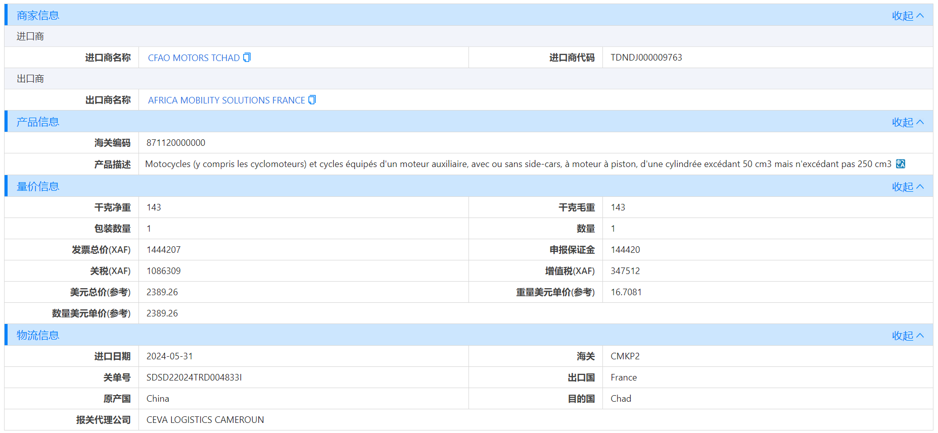乍得海关数据,海关数据,腾道海关数据