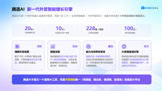 贸易数据,贸易数据查询,贸易数据查询平台