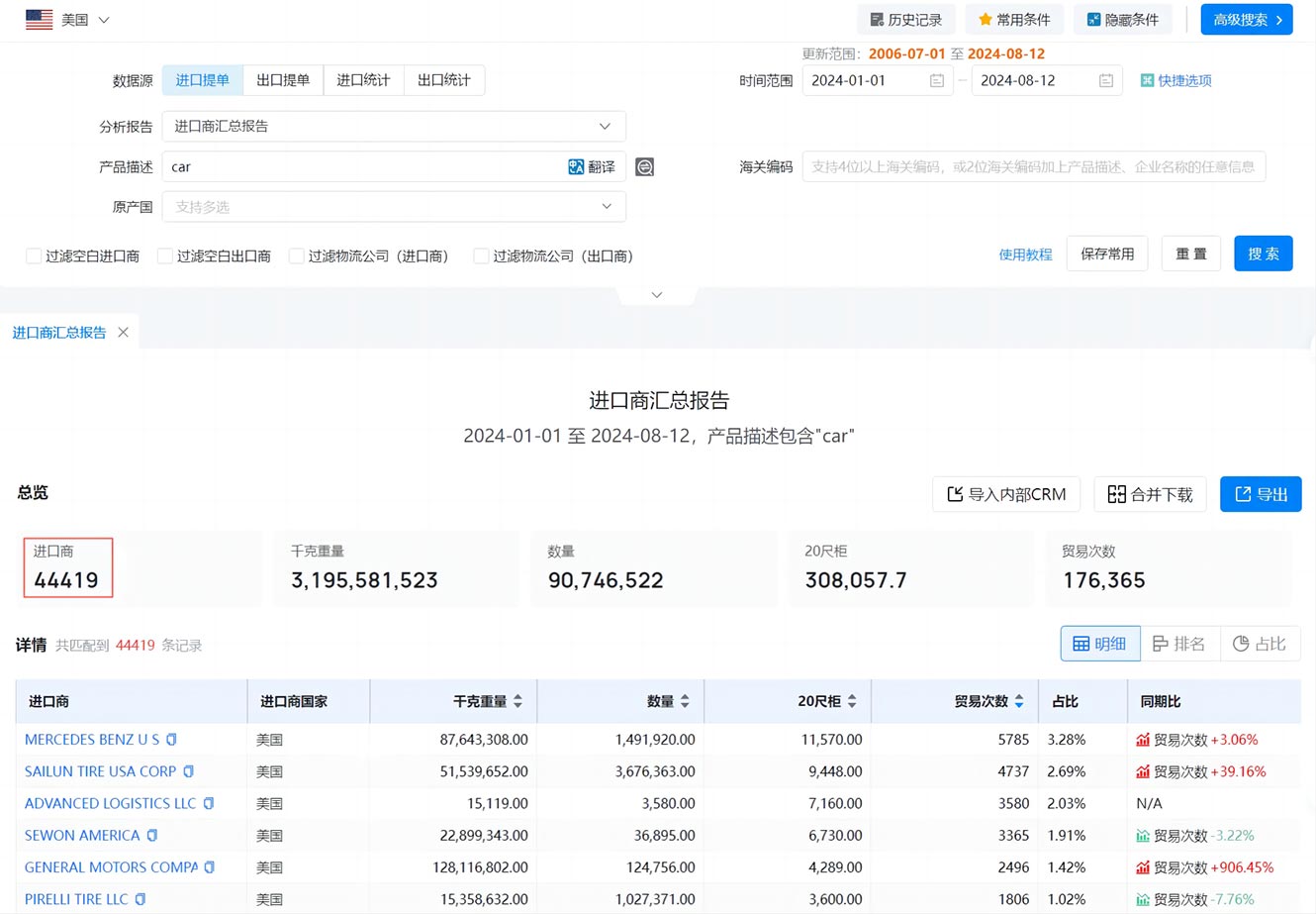 外贸新手,外贸新手找客户,外贸新手如何找客户