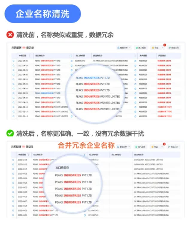 客户分析