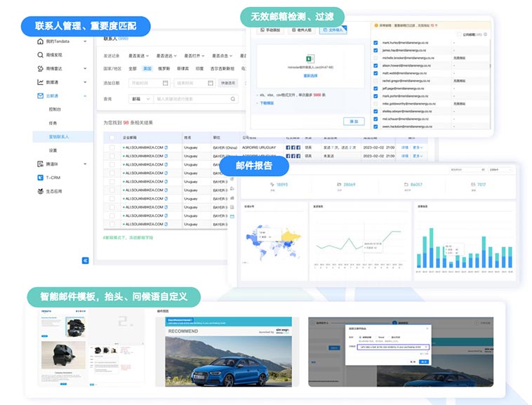 怎么找客户,外贸怎么找客户,外贸高手怎么找客户