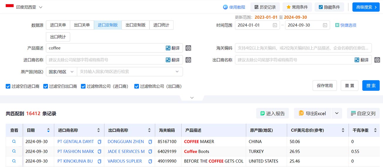 印度尼西亚海关数据,海关数据,海关数据查询