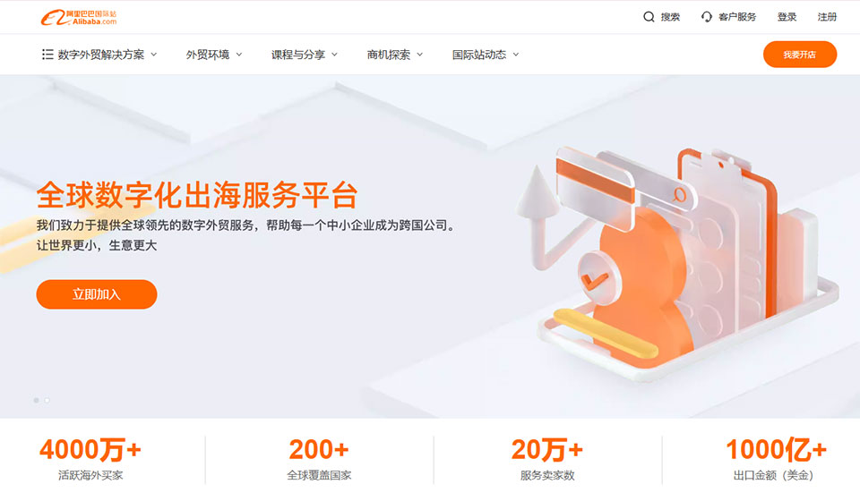 外贸客户开发软件,外贸客户开发,客户开发