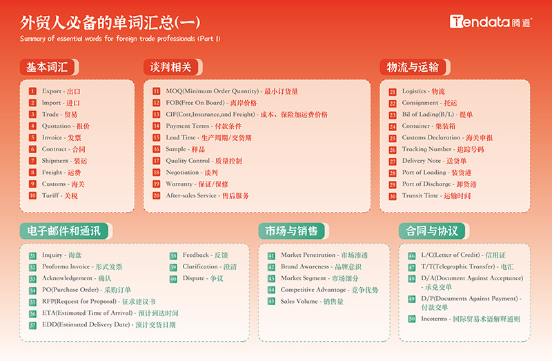 免费领取台历,外贸日历,2025年外贸日历