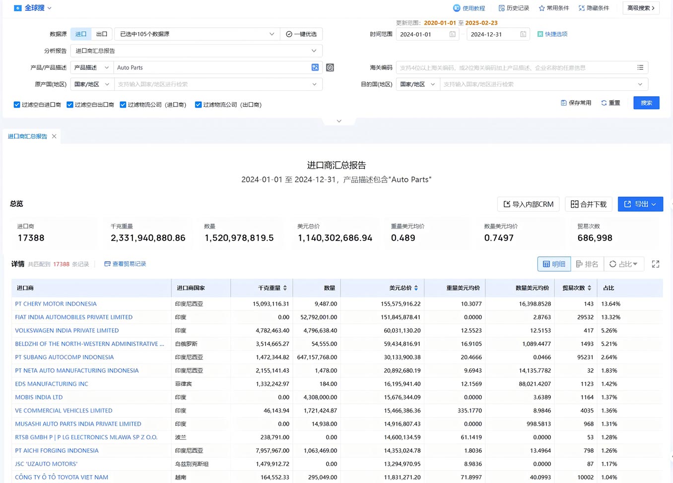 Deepseek