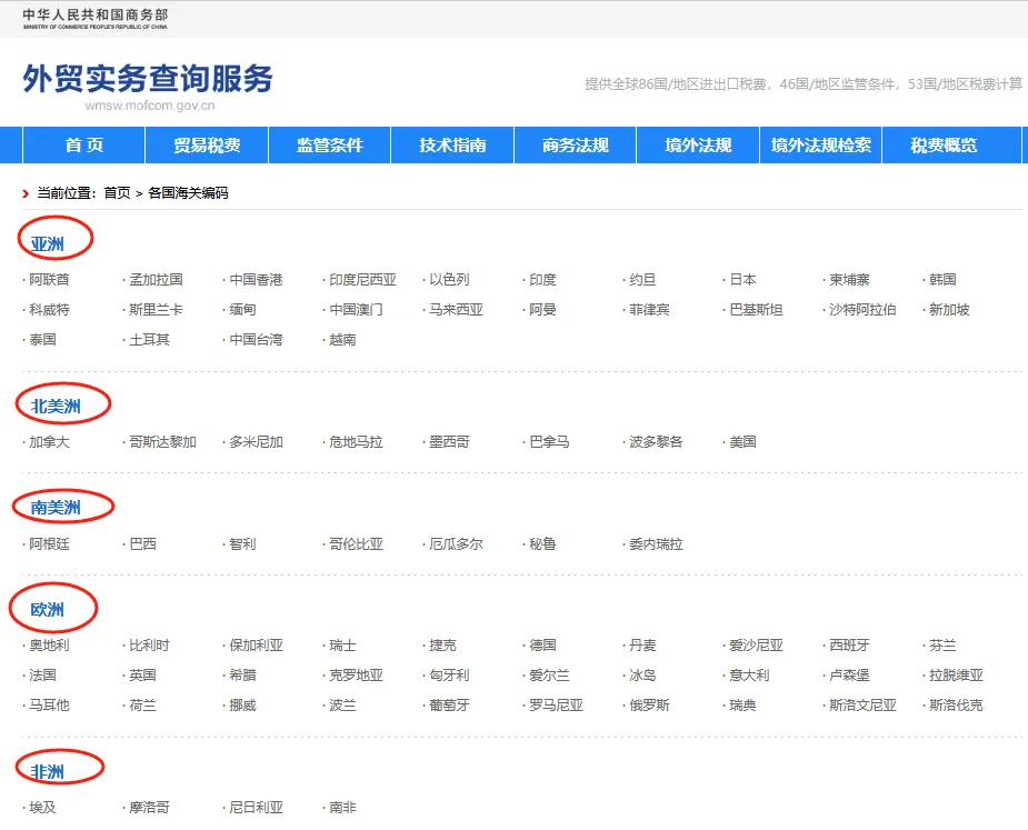 海关编码4