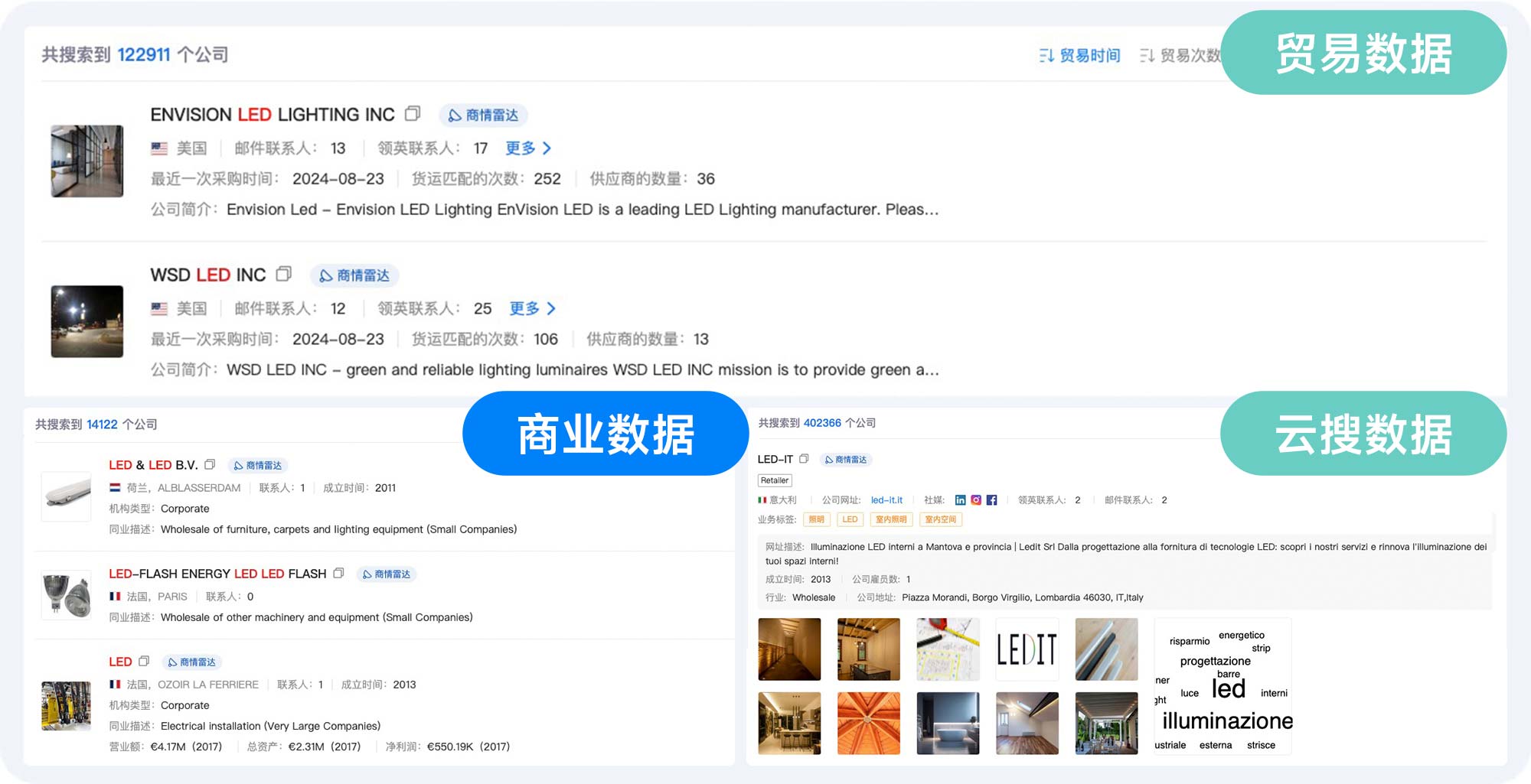 海关数据,海关数据平台,海关数据查询
