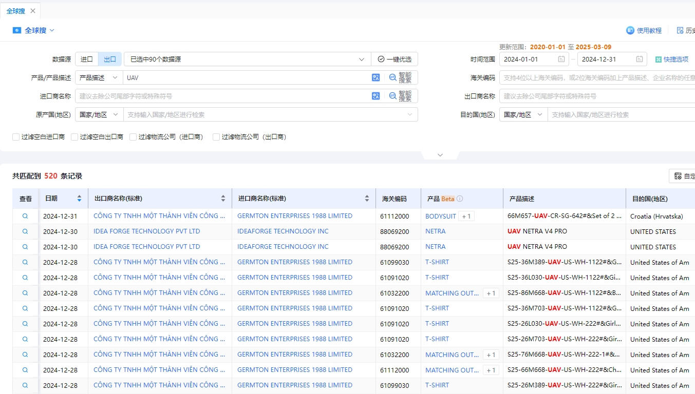 无人机出口数据