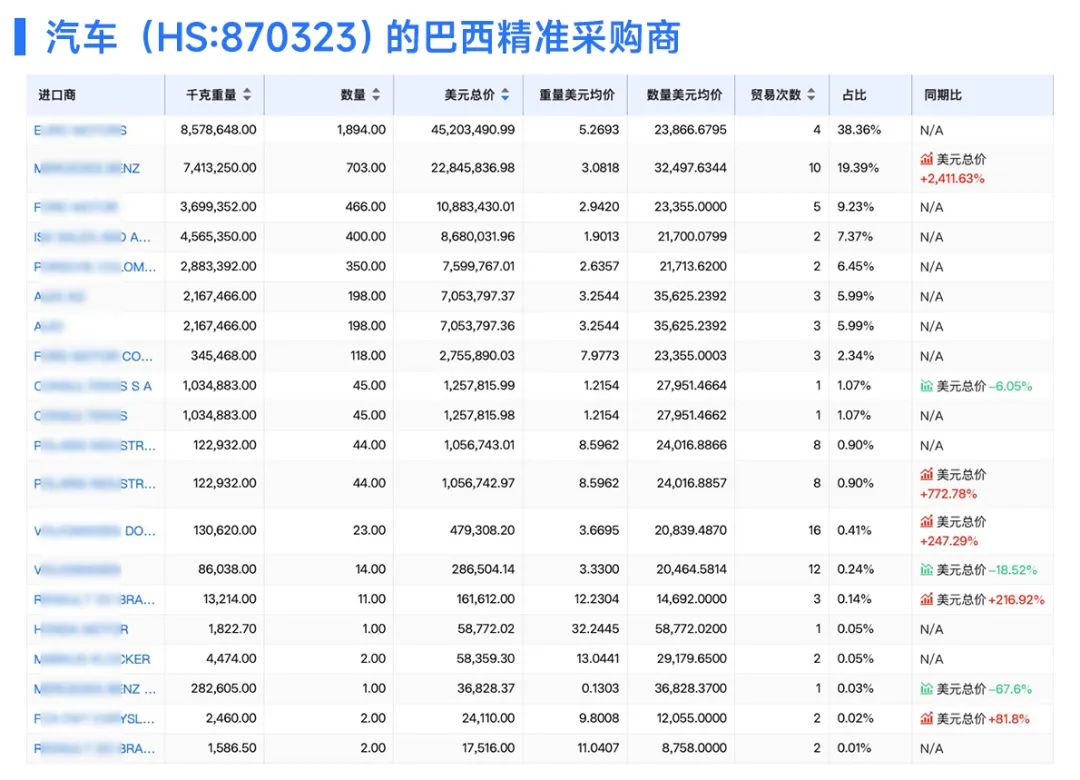 国外客户,找国外客户,找外贸客户
