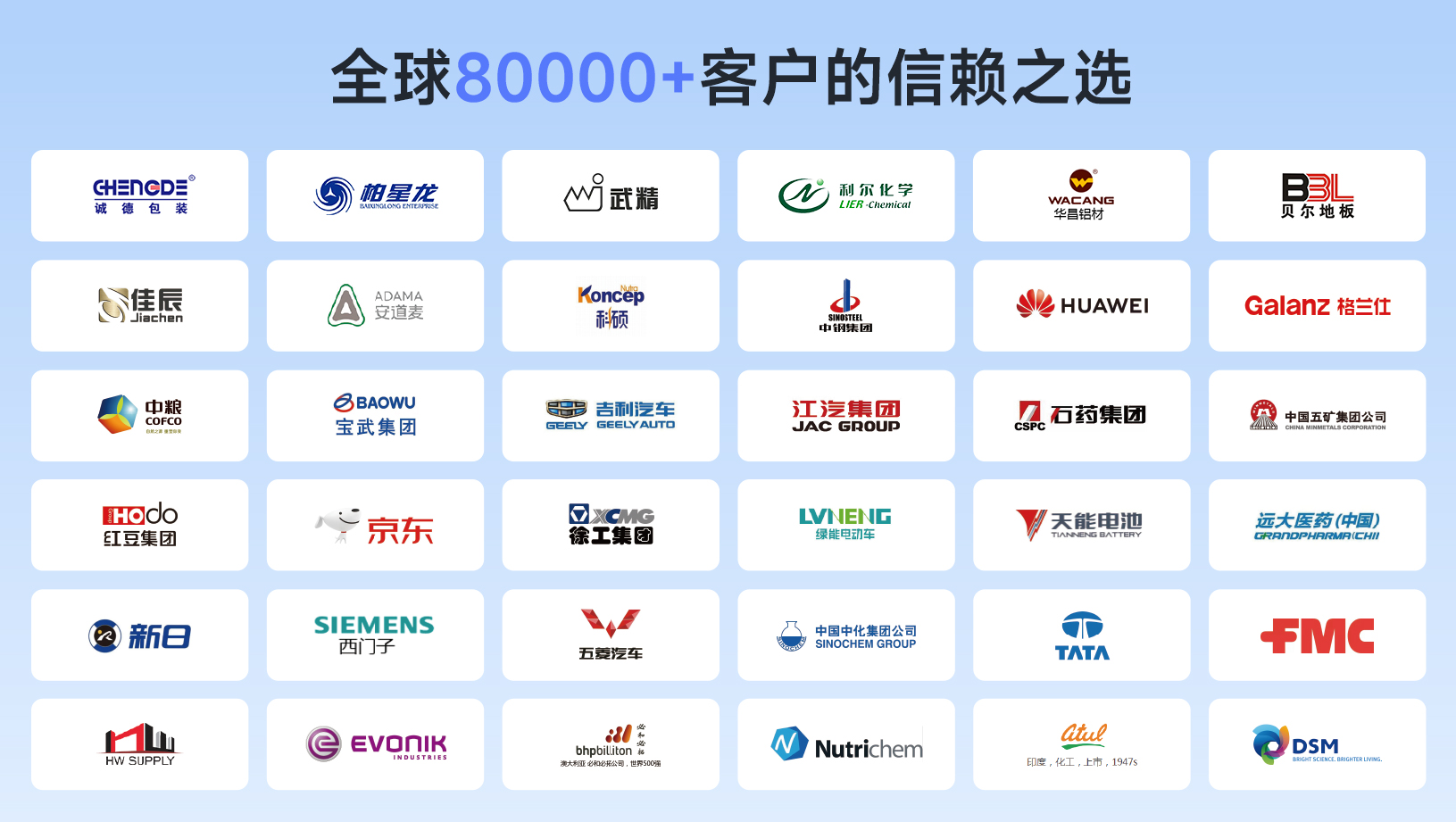 海关数据,海关数据API,API接口