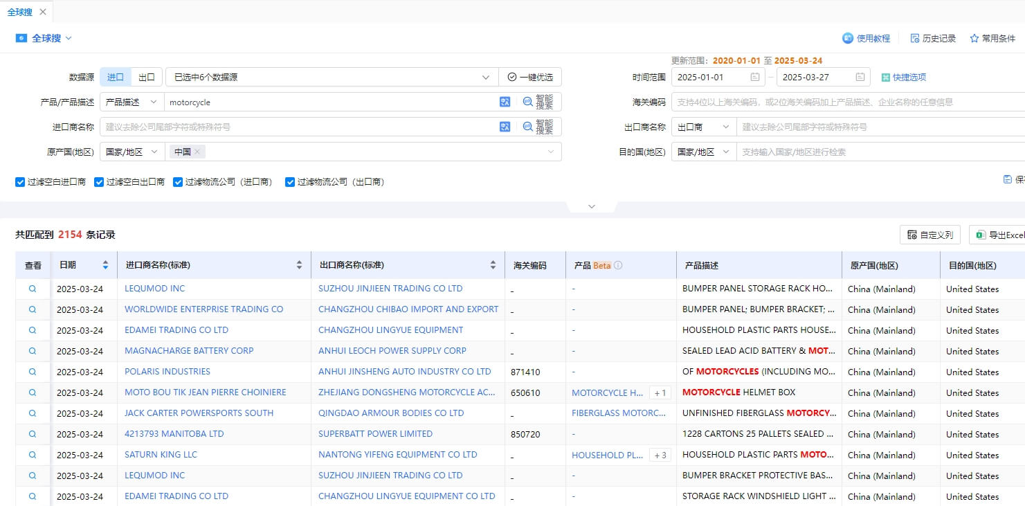 摩托车出口数据查询