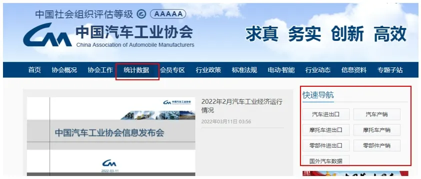 汽车工业协会