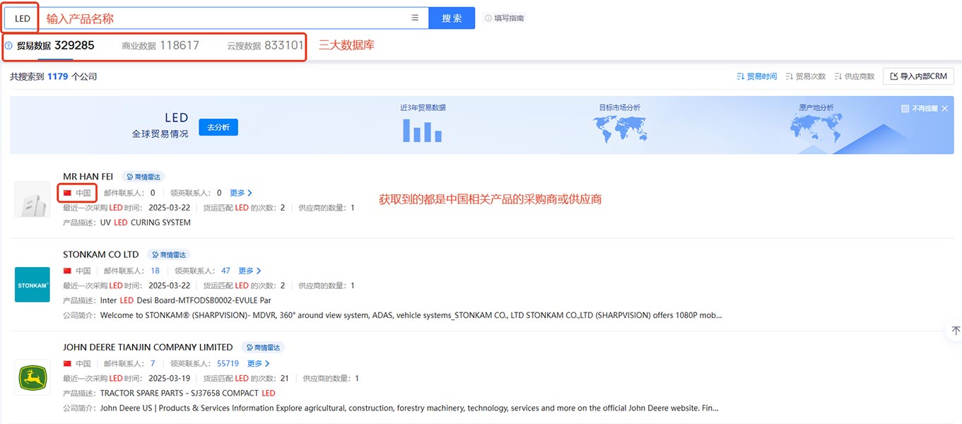 海关数据,中国海关数据