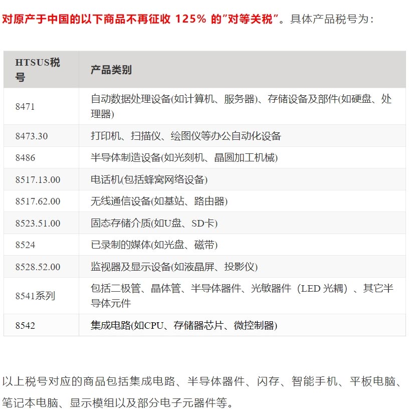 海关数据,腾道海关数据,腾道海关数据平台