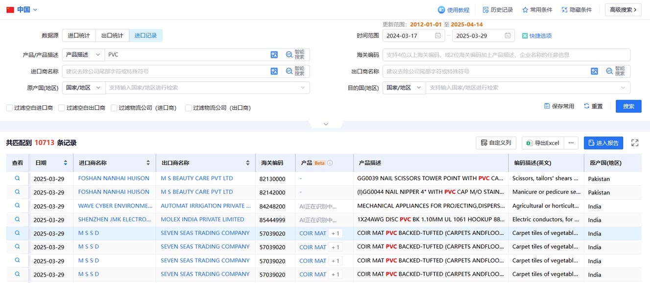 中国海关进出口数据,海关进出口数据,进出口数据