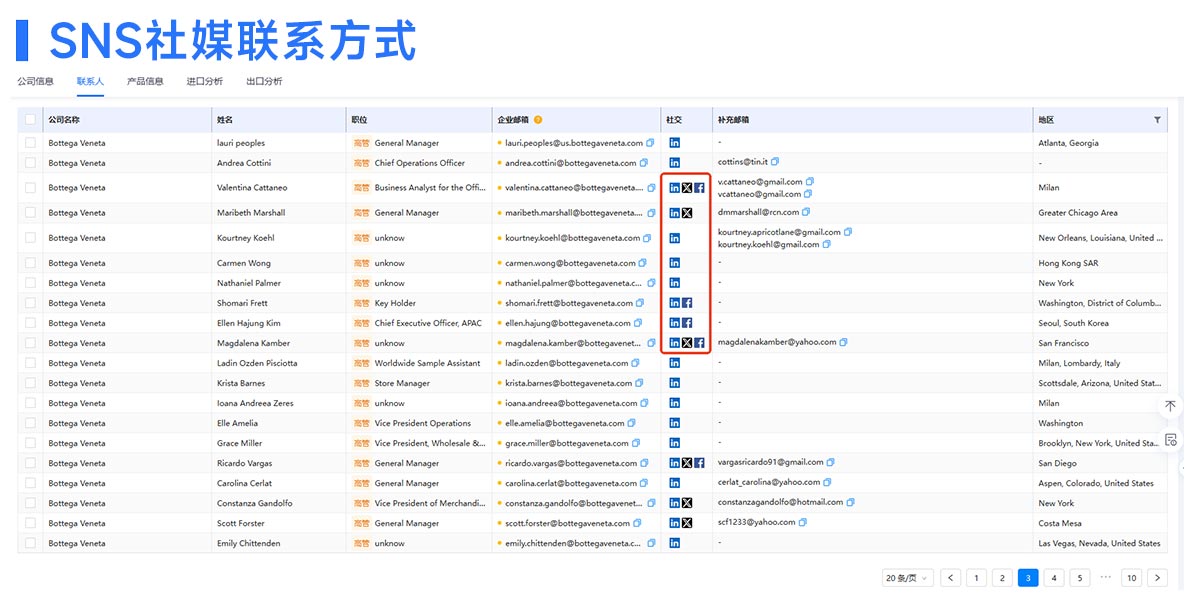中国海关进出口数据,海关进出口数据,进出口数据