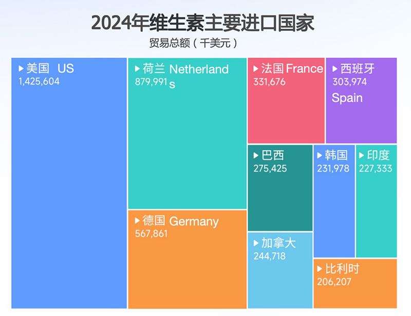 腾道,2025海外医药市场产品与趋势研讨会,国际医药行业发展趋势