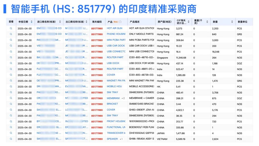 内贸转外贸,外贸市场开发,外贸开发
