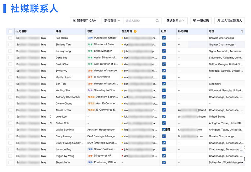 外贸客户开发,外贸客户,腾道