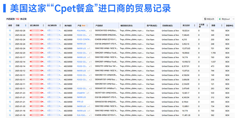 外贸客户开发,外贸客户,腾道