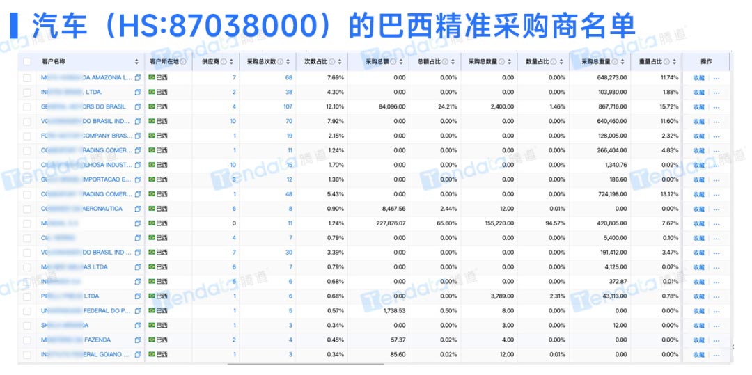 获取客户联系方式,精准获取客户联系方式,外贸获客