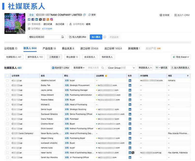 外贸工具,实用外贸工具,实用外贸工具合集