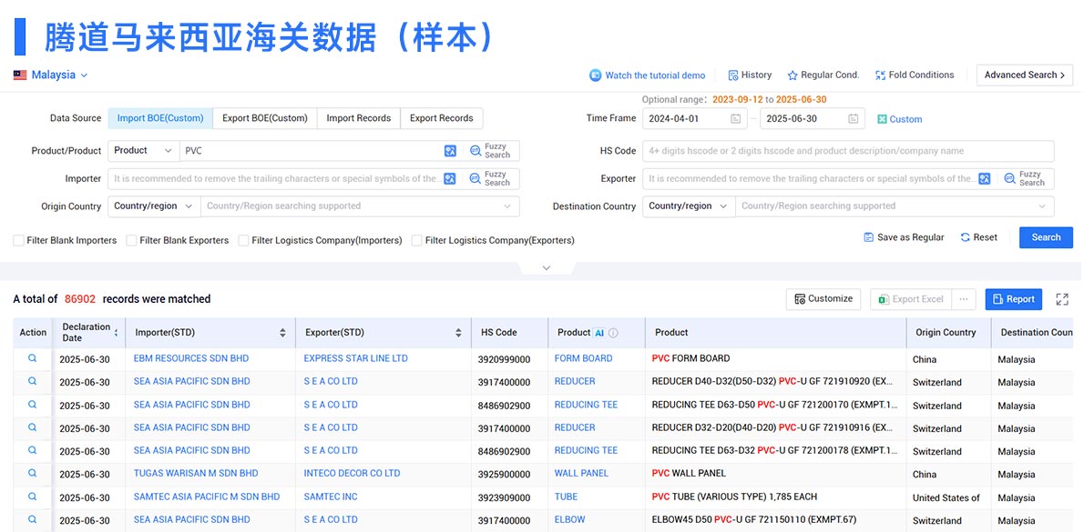 马来西亚海关数据,海关数据,马来西亚海关数据查询