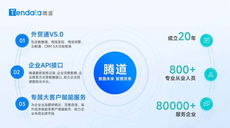 土耳其客户,找土耳其客户,寻找土耳其客户