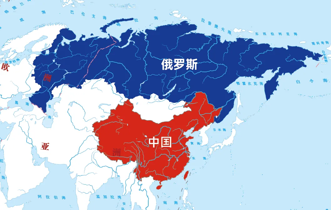 中俄贸易