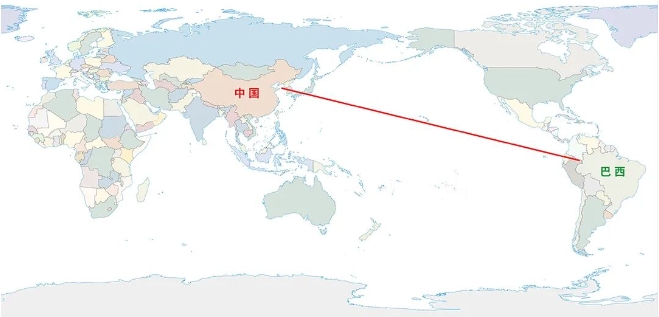 巴西海关
