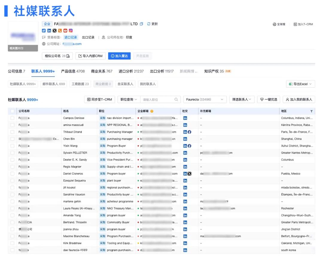 海关数据,腾道海关数据,全球海关数据
