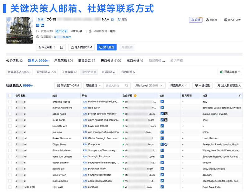 关键决策人邮箱、社媒等联系方式