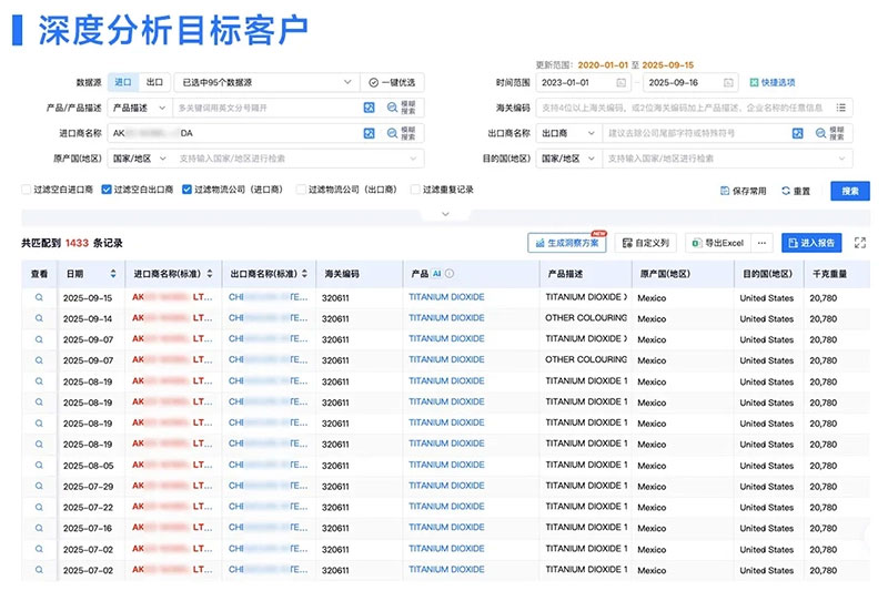 腾道,腾道数据,上海腾道