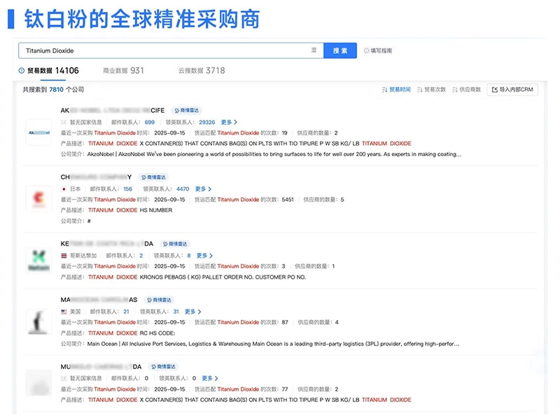 腾道,腾道数据,上海腾道