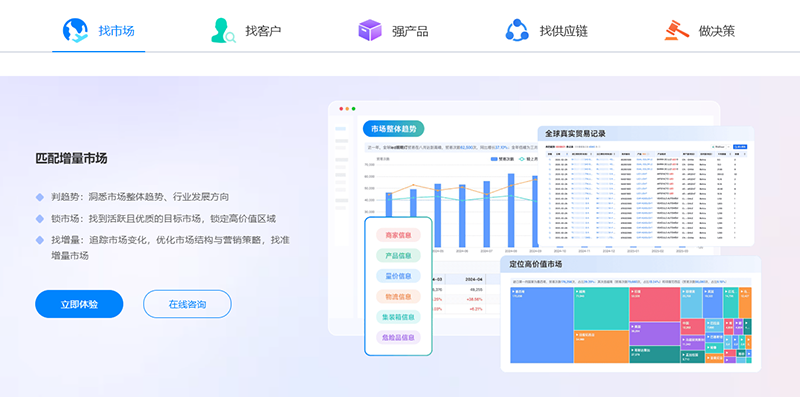 化工展,化工出口,腾道