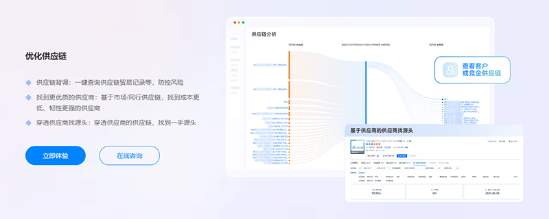 化工展,化工出口,腾道